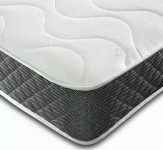 Where To Buy Good Deals For Double Size Memory Foam Mattress For You