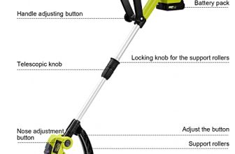 Cordless Lawn Edge Trimmer