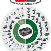 Bosch Cordless Lawnmower CityMower 18 | 18 Volt, 1x battery, cutting width 32 cm, lawns up to 300 m², in carton packaging