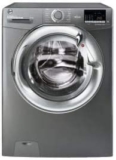 Best Budget Deals For Washing Machine Sale Available In 2023