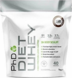 Cheapest Prices For Phd Diet Meal Replacement Our Buying Guide